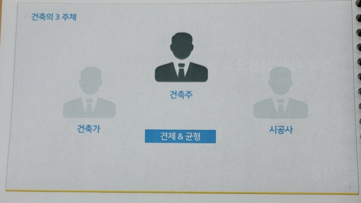  3억으로 30억건물주되기4회차 수업후기-좋은 시공사 선택기