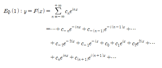  푸리에 급수의 복소계수 찾기-1(Finding Complex Coefficients of Fourier Series-1)