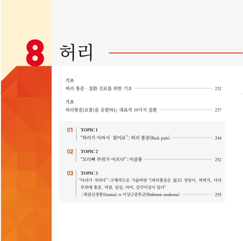 (기본통증치료) 요통-척추기립근/긴근/후관절증후군/천장관절증후군/약물치료/통증치료/식이요법/테이핑