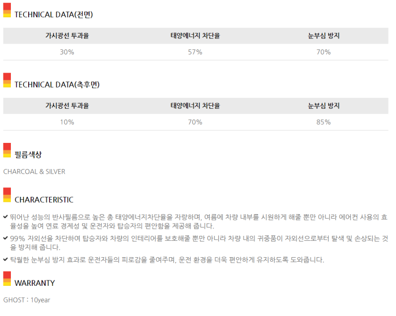 천안 서북구 / 썬팅 / 제네시스 / G80