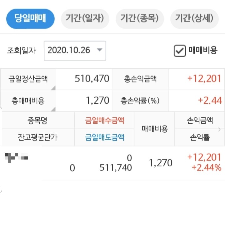  주식매매