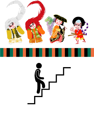  [재미있는 일본어] 43. 단도리는 段取り(だんどり)다