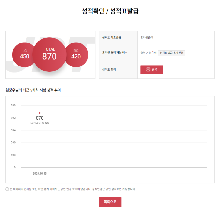  한달 공부하고 JPT 870점 달성한 후기