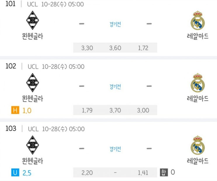 2020.10.27 UCL UEFA 챔피언스리그 조별리그 2차전 묀헨글라드바흐 레알마드리드 | 포르투 올림피아 | 마르세유 맨시티 | 아탈란타 아약스 | 리버풀 미트윌란