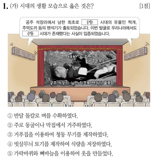  50회 한국사능력검정시험 심화 기출 해설1~10번