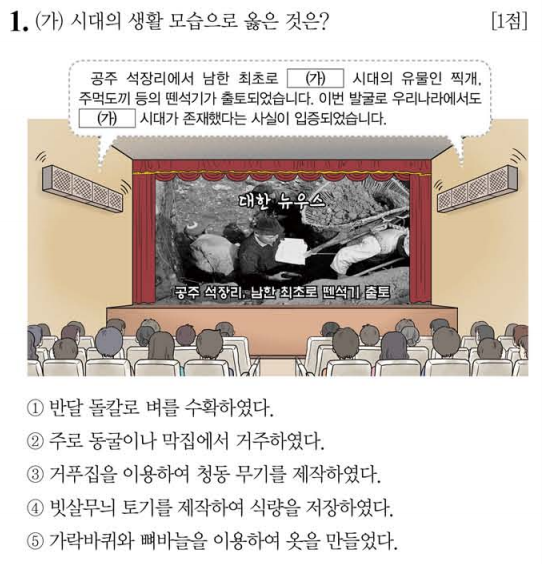 50회 한국사능력검정시험 심화 기출 해설1~10번