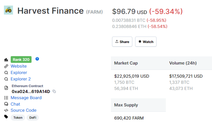  디파이 프로젝트 하베스트파이낸스(Harvest Finance, FARM) 해킹 공격으로 2400만달러 출금 뉴스 정리(플래시론공격)(20.10.26)