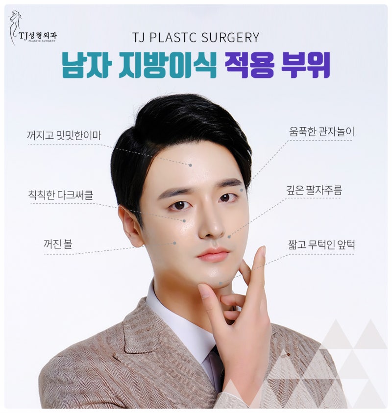 여자 풀페이스지방이식과 남자지방이식의 차이! 티제이성형외과만의 특별한 얼굴지방이식! : 네이버 블로그 여자 풀페이스지방이식과 남자지방이식의 차이! 티제이성형외과만의 특별한 얼굴지방이식! : 네이버 블로그