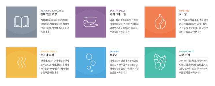  sca 디플로마 학위 신청하는 방법