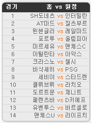 2020.10.27 44회차 프로토(Proto) 축구 승무패 참고자료 2020.10.27 44회차 프로토(Proto) 축구 승무패 참고자료