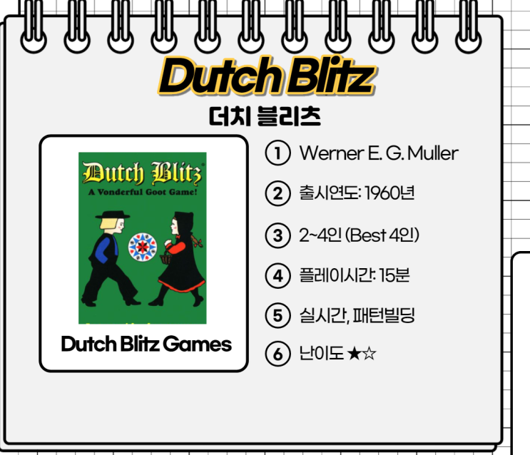  Dutch Blitz / 더치 블리츠