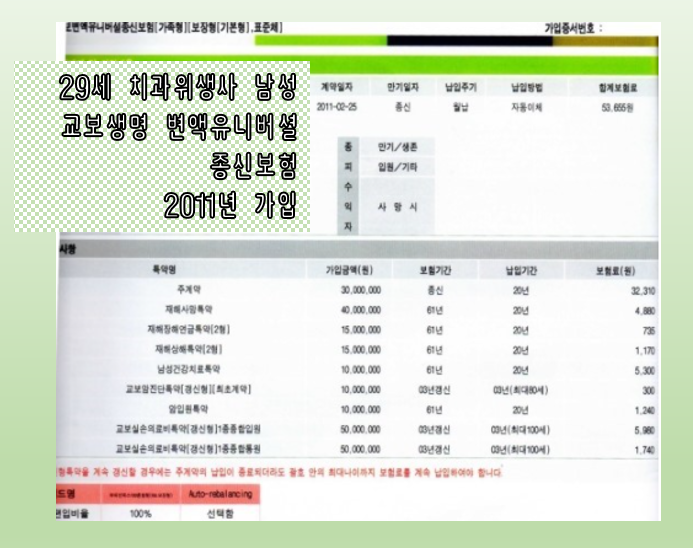  교보생명 변액유니버셜종신보험 리모델링 막막합니다