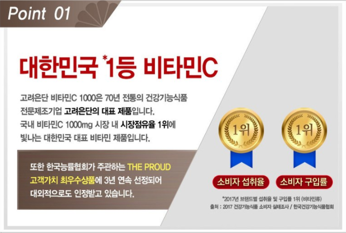  고려은단비타민C1000600정/720정  C1000 600정/720정 구매후기