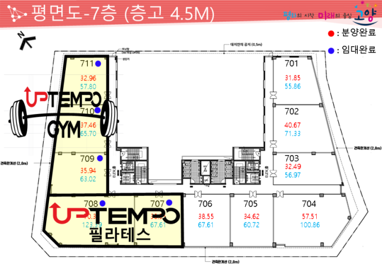  [향동퍼스트타워 7층 선임대 확정상가]고양시 향동지구 최대규모 UP tempo 짐/UP tempo 필라테스 5년계약(소액투자 가능)