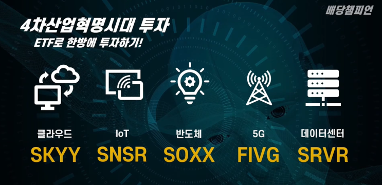 4차산업혁명시대 10배, 100배 성장하는곳에 한방에 투자하기(클라우드, IoT, 반도체, 5G, 데이터센터 관련 ETF)