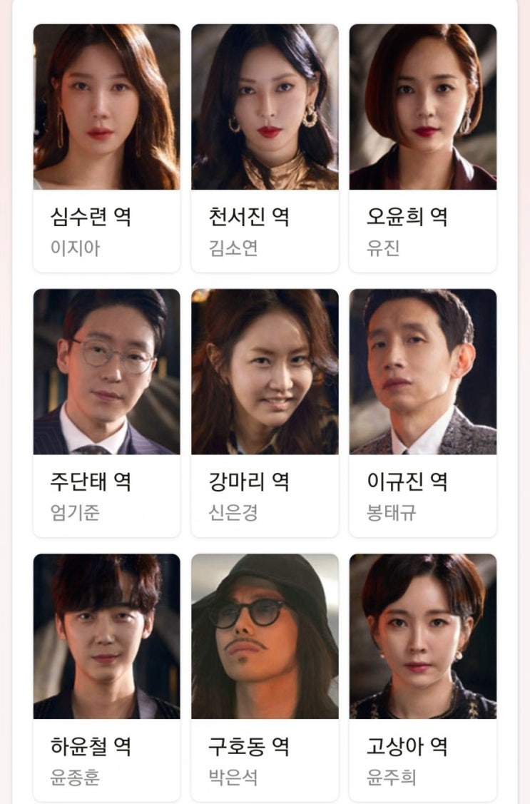 드라마 펜트하우스 등장인물관계도 시청률은? 드라마 펜트하우스 등장인물관계도 시청률은?