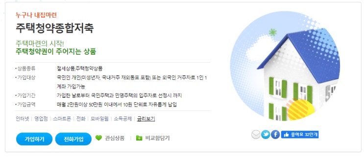  내 집 마련의 시작, 주택청약종합저축의 모든 것