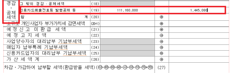 신용카드매출전표등 발행공제 등 3