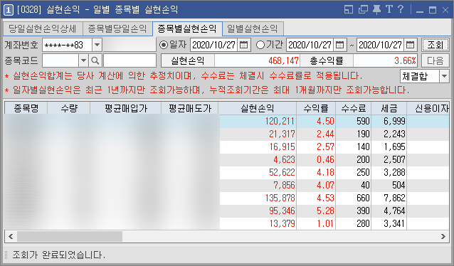 단기매매도 스윙투자도 지수의 흐름이 중요한 이유 (주식 매매일지) 단기매매도 스윙투자도 지수의 흐름이 중요한 이유 (주식 매매일지)