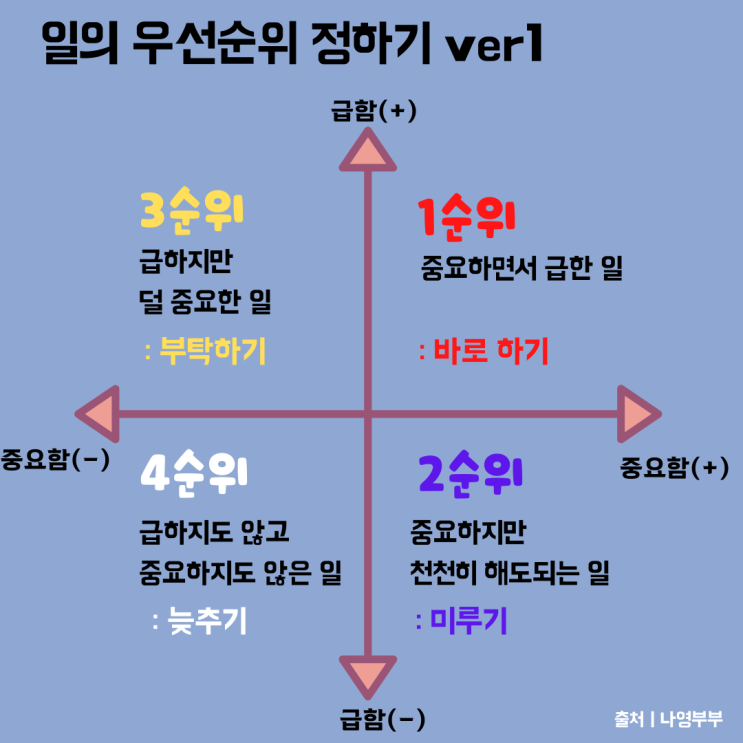  전 20대 CEO가 말하는 무자본 창업, 이것만은 지키세요!