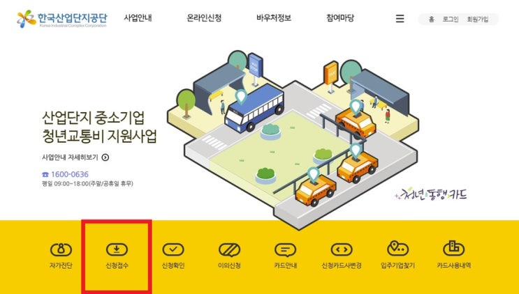  청년동행카드 바우처부터 혜택까지 총정리