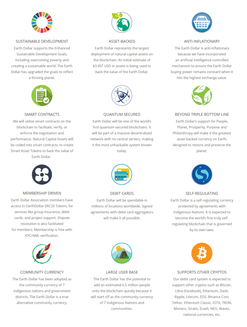 기축통화와 화폐시스템의 미래 : 네이버 블로그