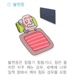  수면 장애