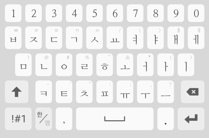  맞춤법과 띄어쓰기(영어 만큼이나 어려운 영역)