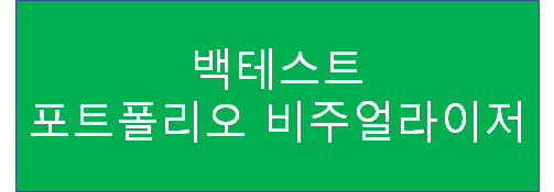  [주식초보] 투자 포트폴리오를 구성을 위한 요소는 백테스트 (올웨더 포트폴리오)