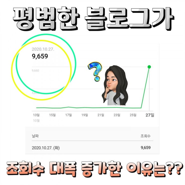 네이버 푸드판 메인에 블로그가 소개되는 방법 (장바구니편)