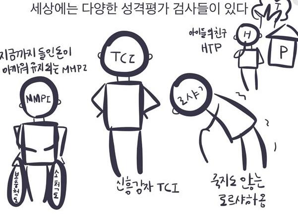  mbti 유형별 언론에 보도되지 않은 중요한 이야기 전문가로써 말씀 드립니다 —̳͟͞͞