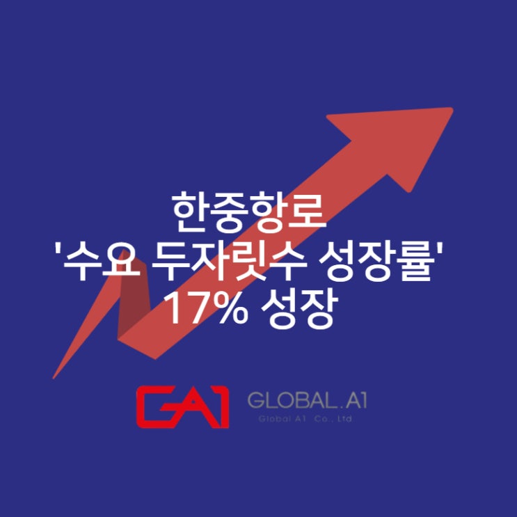 [글로벌에이원] 한중항로 17% 성장