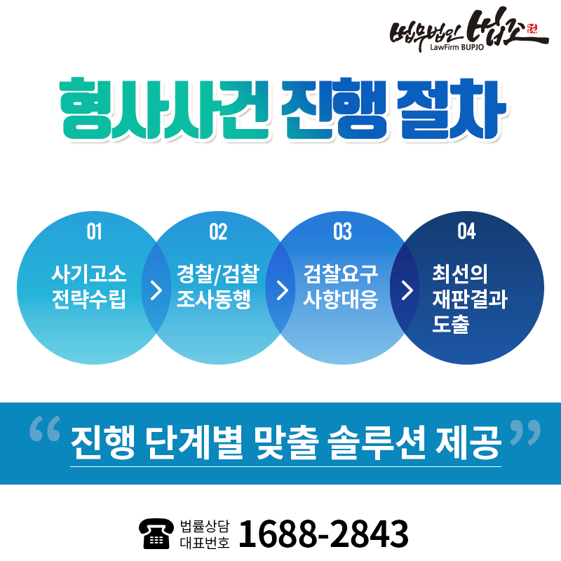 보이스피싱통장대여 신고 검찰수사 대처 8