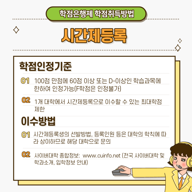 (비전공자 사서자격증 공부) 3. 사이버 대학 2학기 시간제 수업을 지원하다