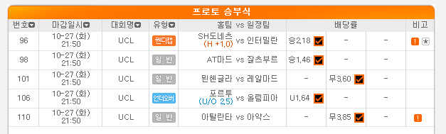 2020.10.28 프로토 Proto 해축(챔스) 이틀 연속 올킬 적중 2020.10.28 프로토 Proto 해축(챔스) 이틀 연속 올킬 적중
