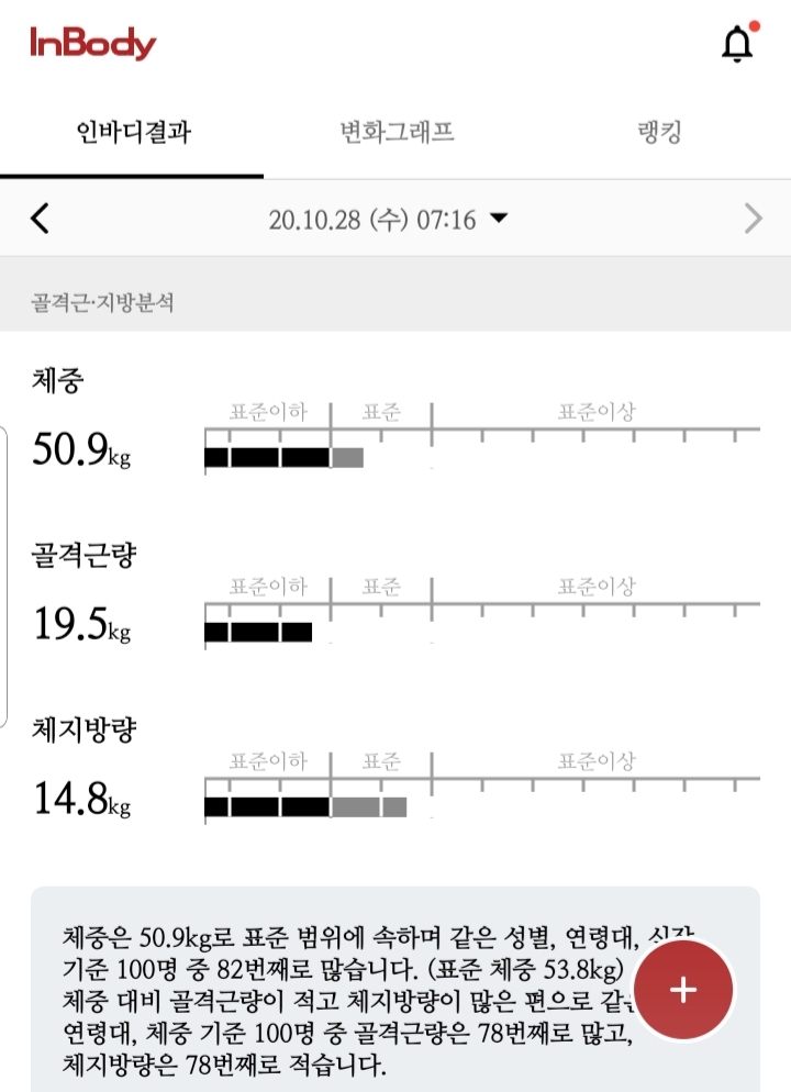  1000kcal 다이어트 - 15일차(-0.4kg)식단️,운동