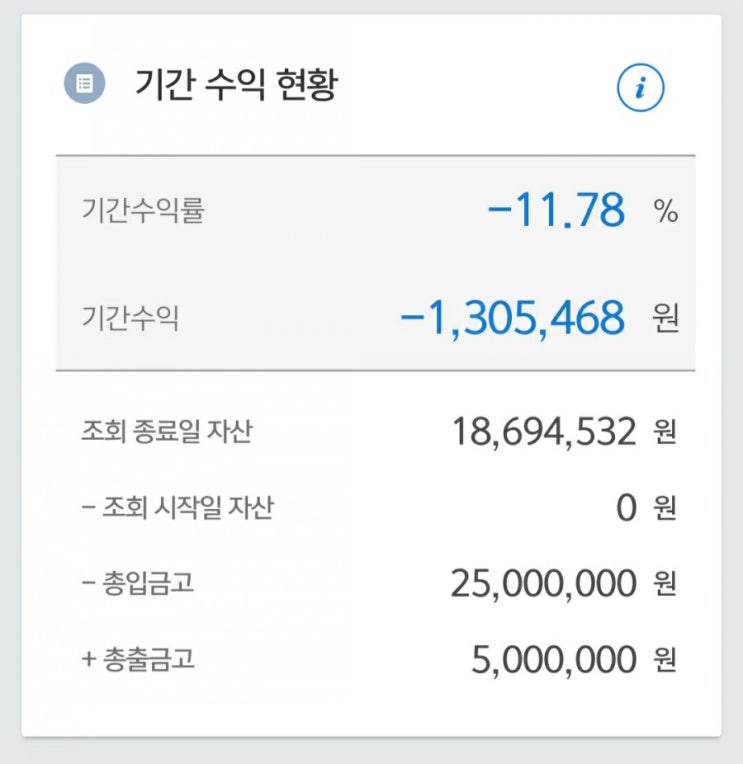  하락장, 미국주식 매수(리얼티인컴 AT&T)