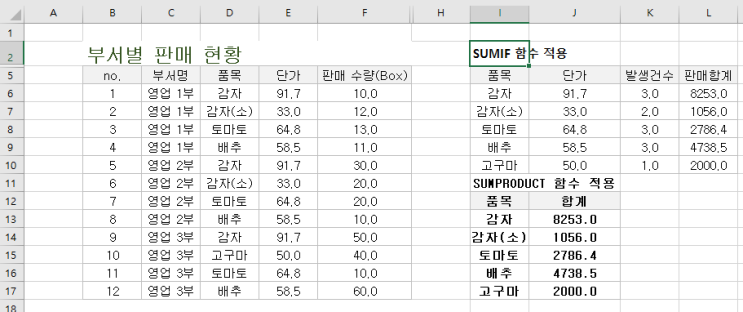  엑셀 SUMPRODUCT 중복값제거 합계
