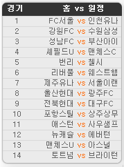 2020.10.31 45회차 프로토(Proto) 축구 승무패 참고자료 2020.10.31 45회차 프로토(Proto) 축구 승무패 참고자료