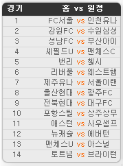 2020.10.31 45회차 프로토(Proto) 축구 승무패 참고자료