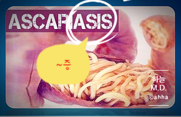  의학용어 Suffix(1)  -(i)asis, -ism, -ia, -itis, -algia, -genic, -iatry, -iatrics, -lysis, -oma, -megaly