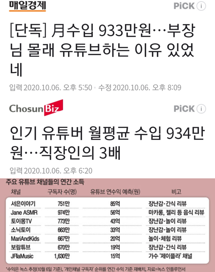  유튜브 채널 관리, 전문가한테 받으세요