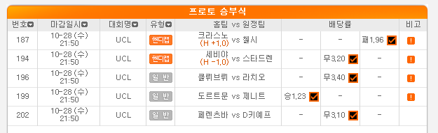 2020.10.29 오늘의 프로토 적중과 폴낙 (부제 : 3일 연속 올킬인가 했으나... ㅠ) 2020.10.29 오늘의 프로토 적중과 폴낙 (부제 : 3일 연속 올킬인가 했으나... ㅠ)