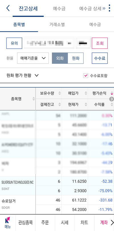  20201029 미국주식 재테크 일기 테슬라/애플/비자/AIEQ/HASI/슈뢰딩거/SSNT 12번째