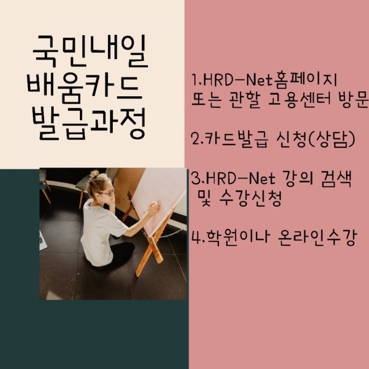  국민 내일배움카드-발급과정,절차,사회복지사