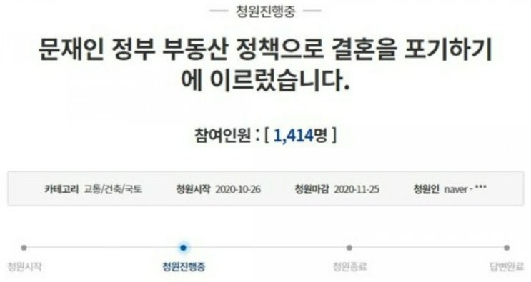  부동산문제 악순환반복, 박근혜정부탓??