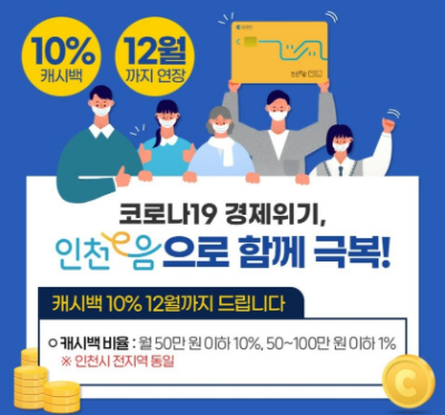 인천이음카드 캐시백 20년 12월까지 연장!!