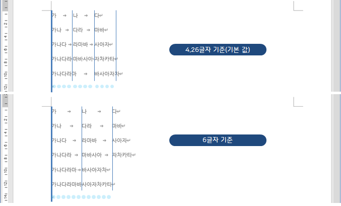  MS 워드 | 탭 간격, 탭 정지 위치 설정하기