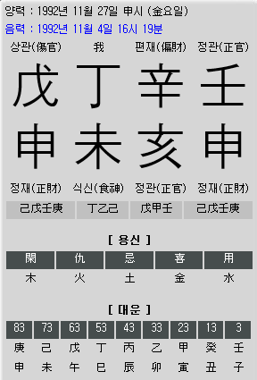 엑소 찬열 사주