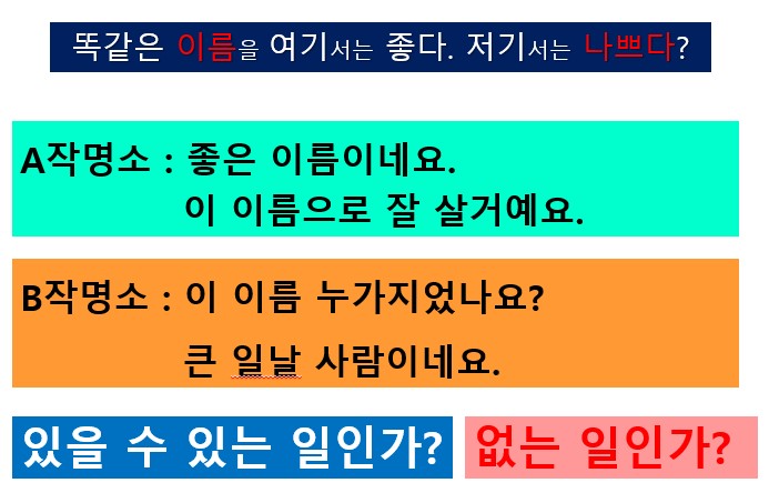 작명가와 이름치료사의 차이는 좋은 이름을 과학적으로 확인하는 능력이 있는지 여부이다.